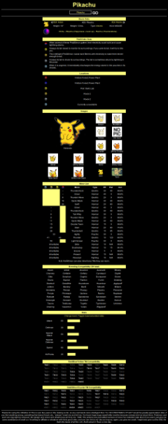 version 4.0: Jul 2002 v4.0